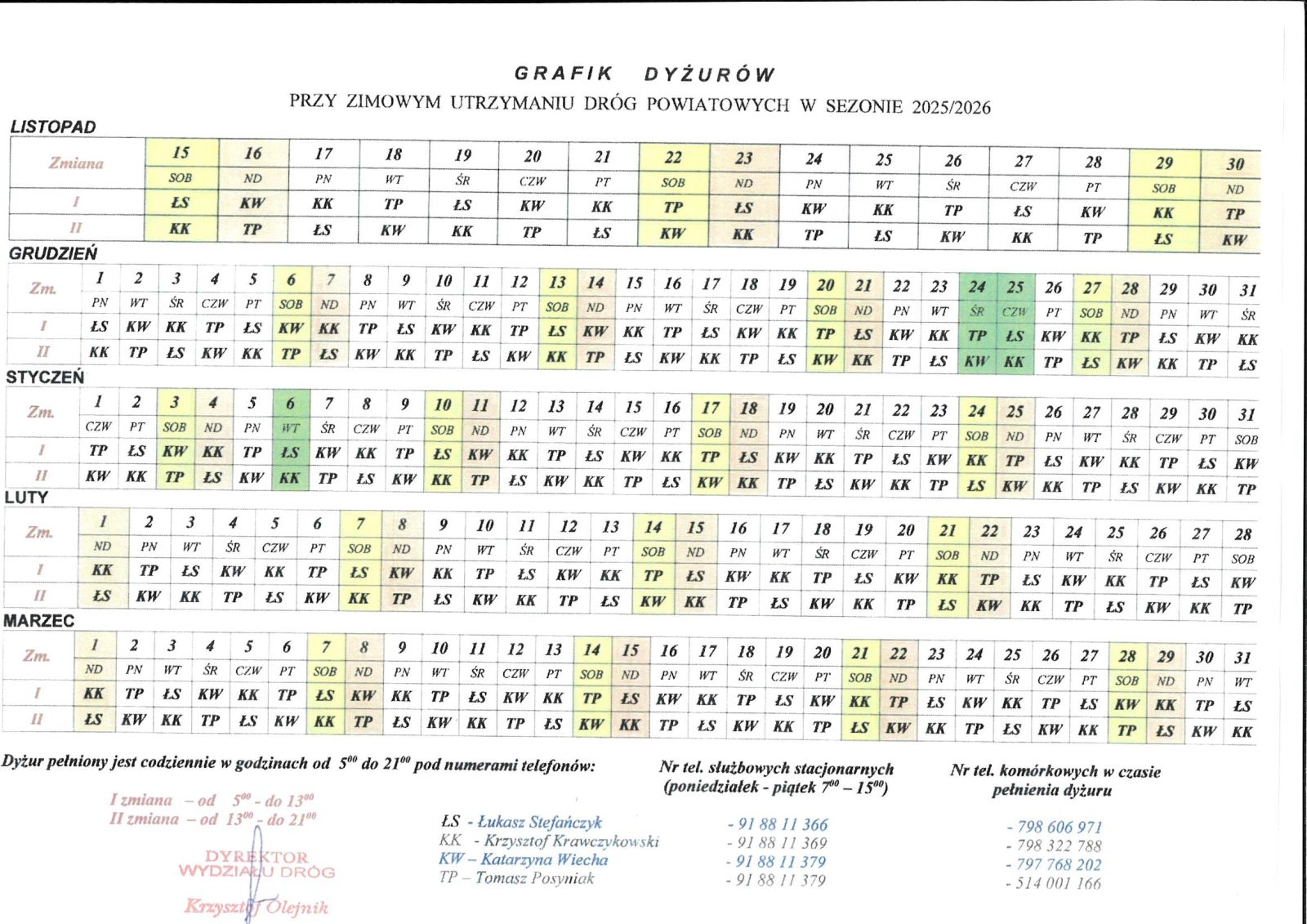 Zdjęcie: Wykaz zarządców odpowiedzialnych za zimowe utrzymanie dróg na terenie Gminy Kozielice w sezonie zimowym 2025/2026